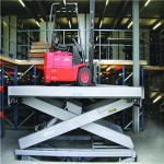 剪叉式升降臺(tái)